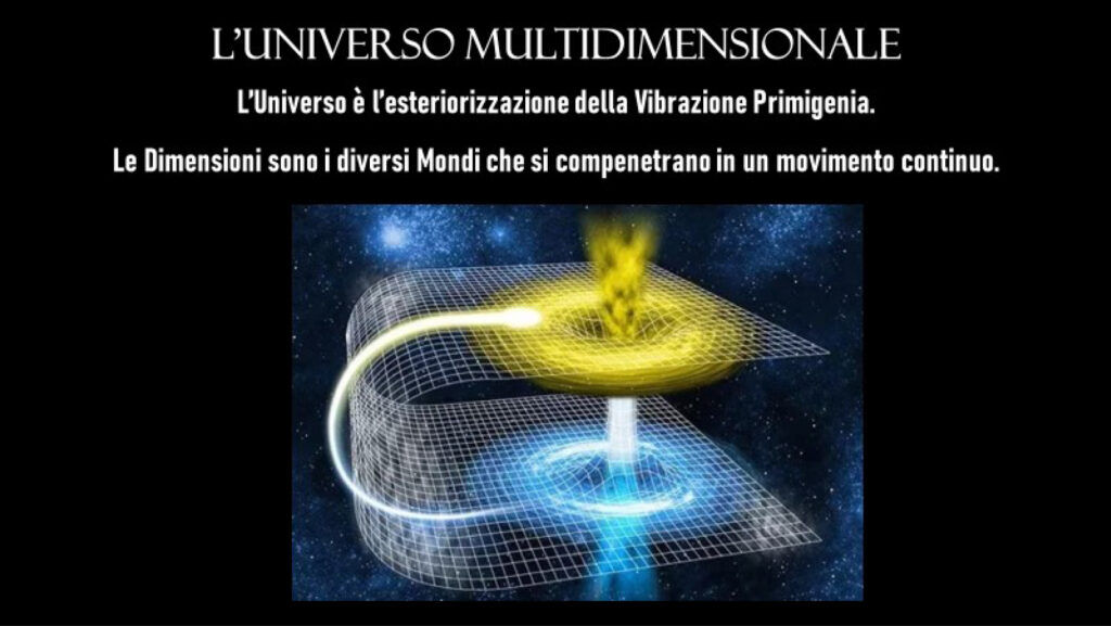 Universi Multidimensionali